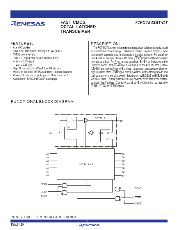 74FCT543AT Datasheet Preview