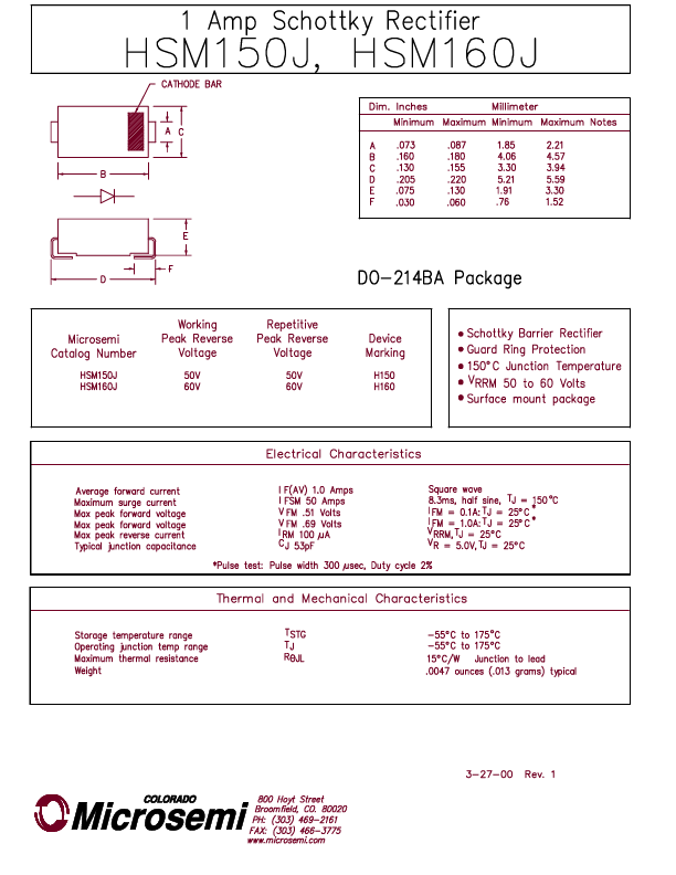 HSM150J