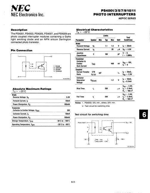 PS4001