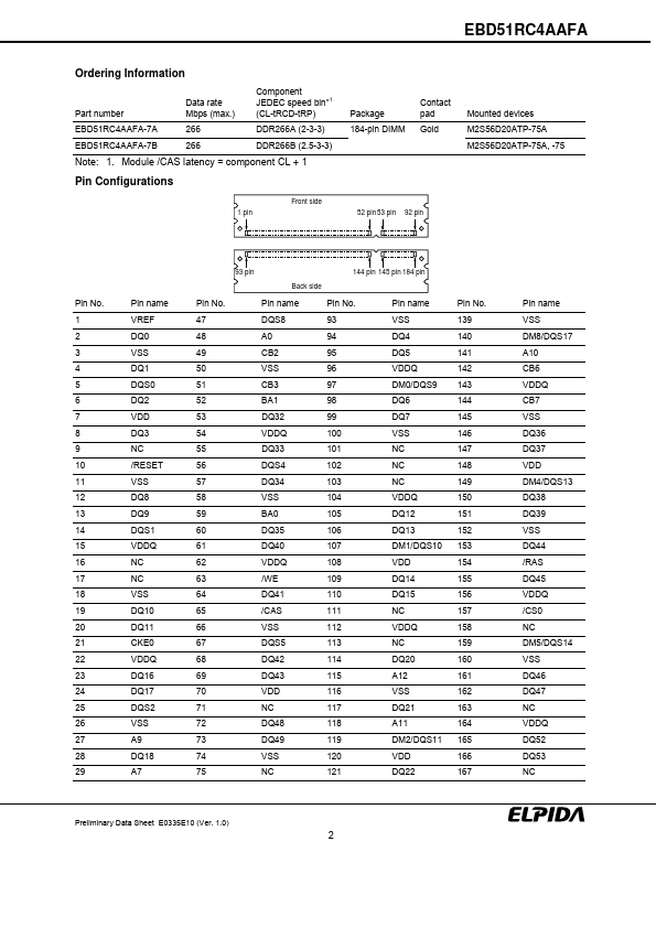 EBD51RC4AAFA