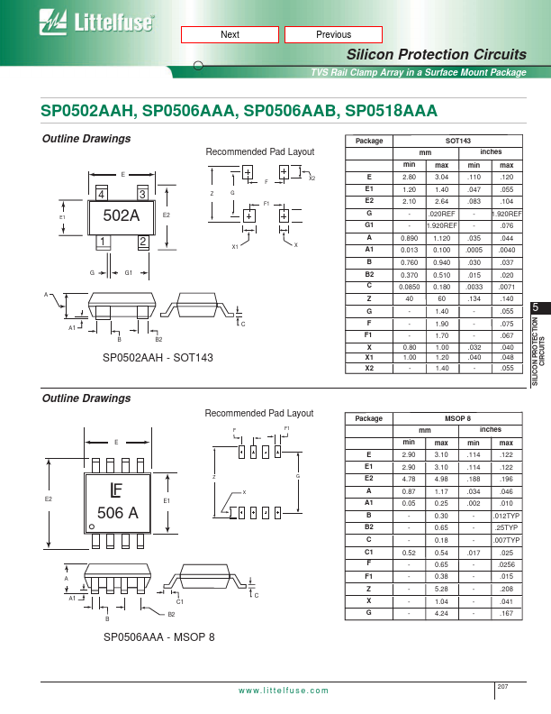 SP0518AAA