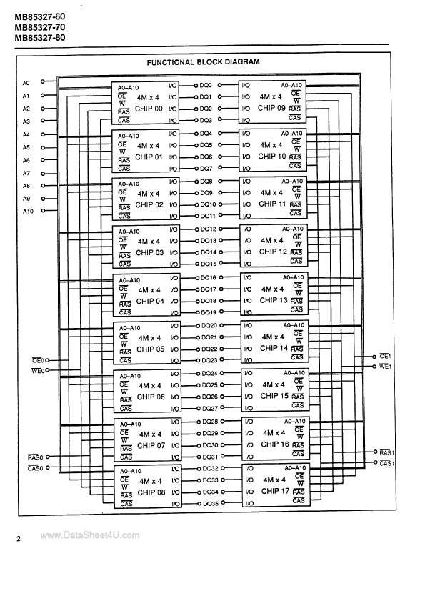 MB85327