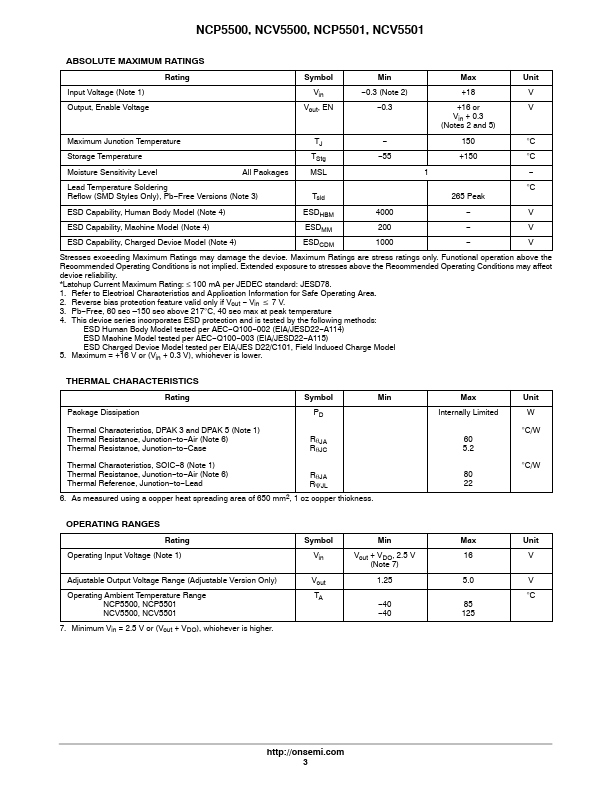 NCV5501