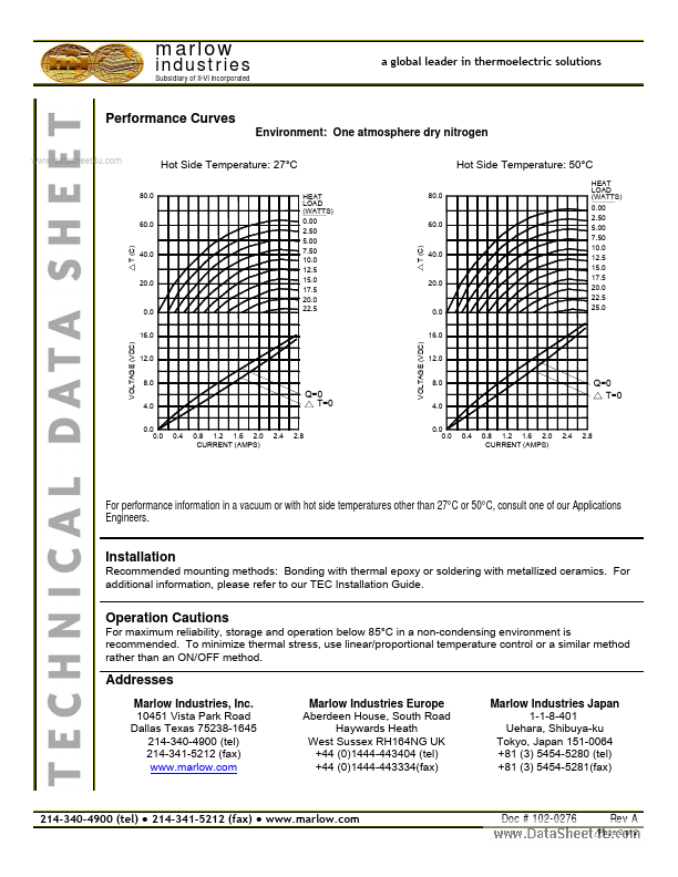 RC12-2.5