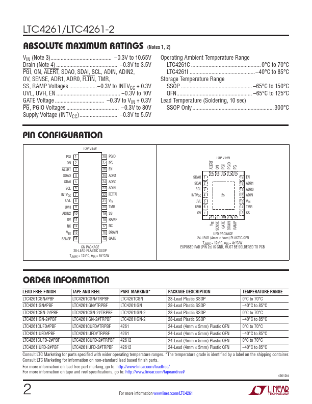 LTC4261