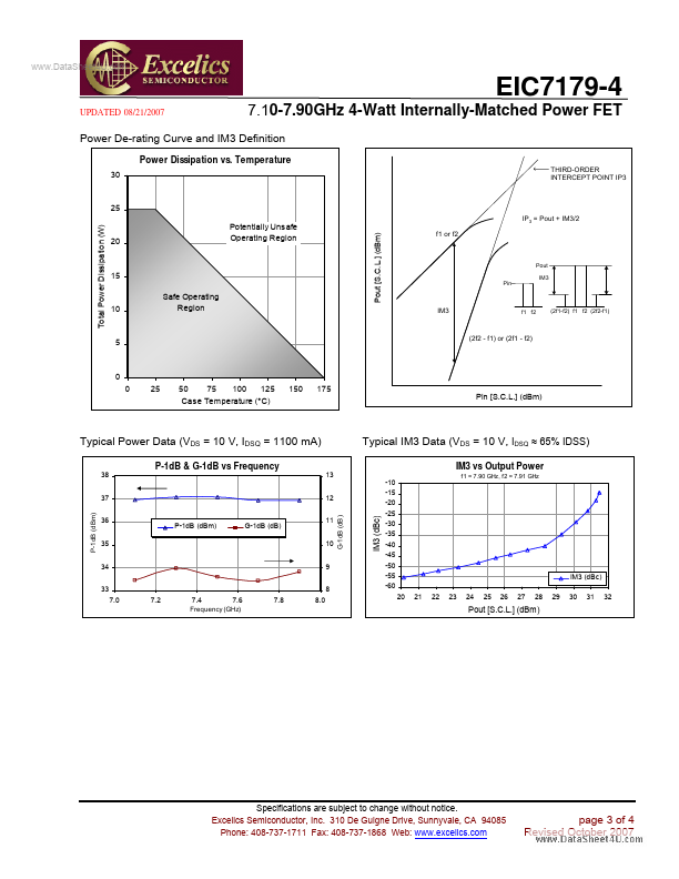 EIC7179-4