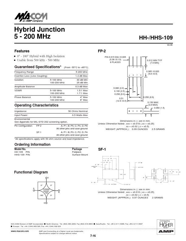 HHS-109