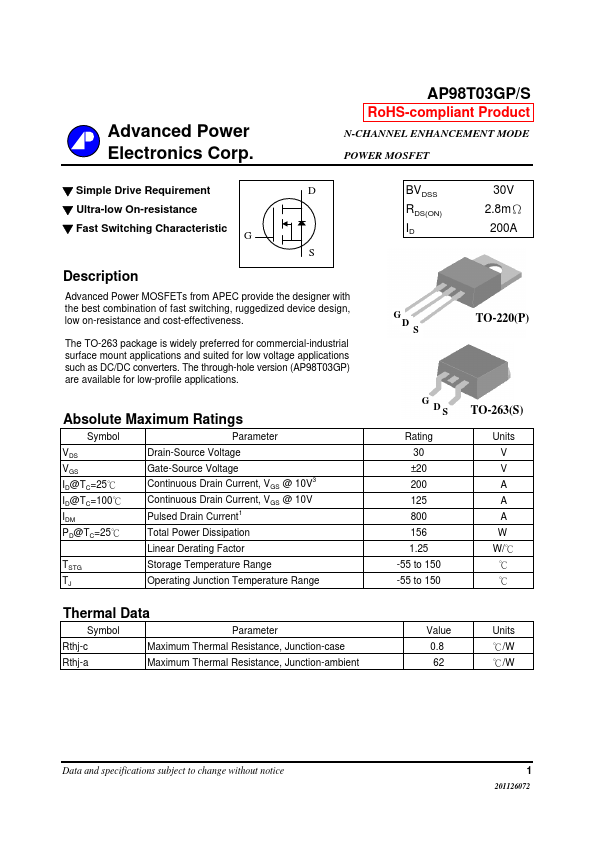 AP73T03GS