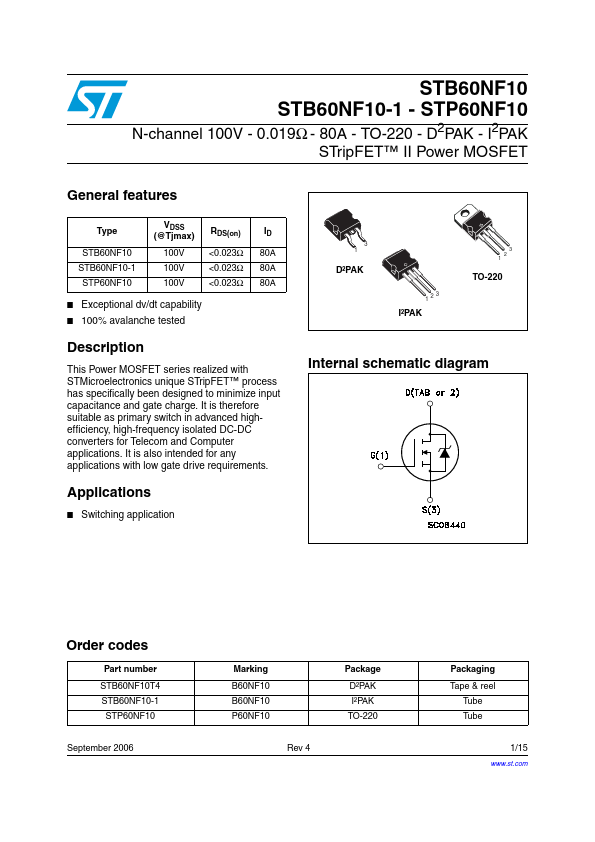 STP60NF10