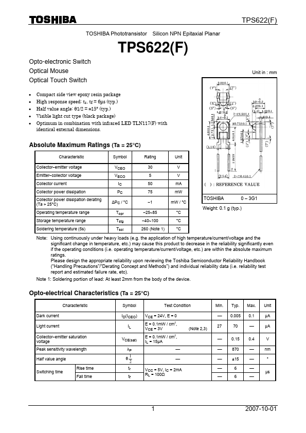 TPS622F