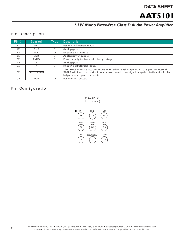 AAT5101