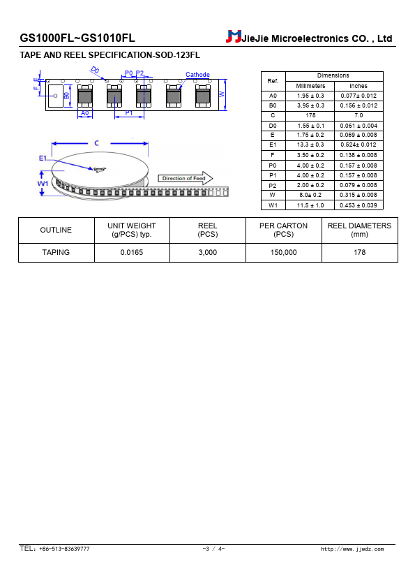 GS1000FL