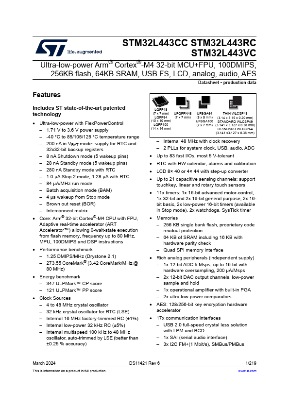 STM32L443CC