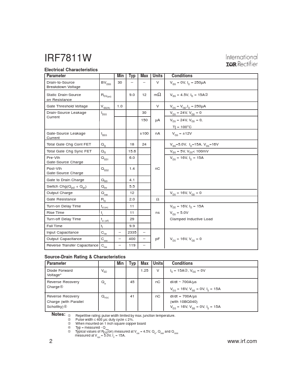 IRF7811W