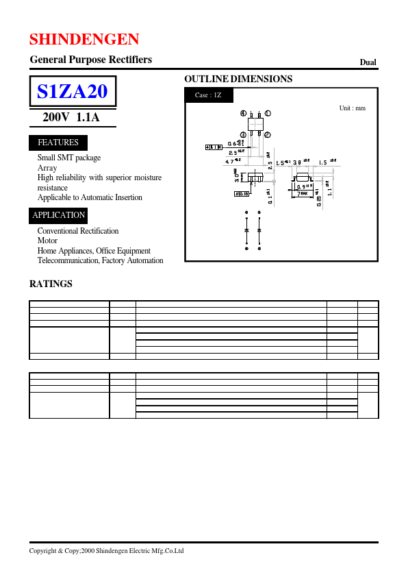 S1ZA20