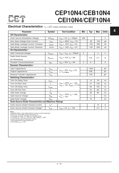 CEP10N4