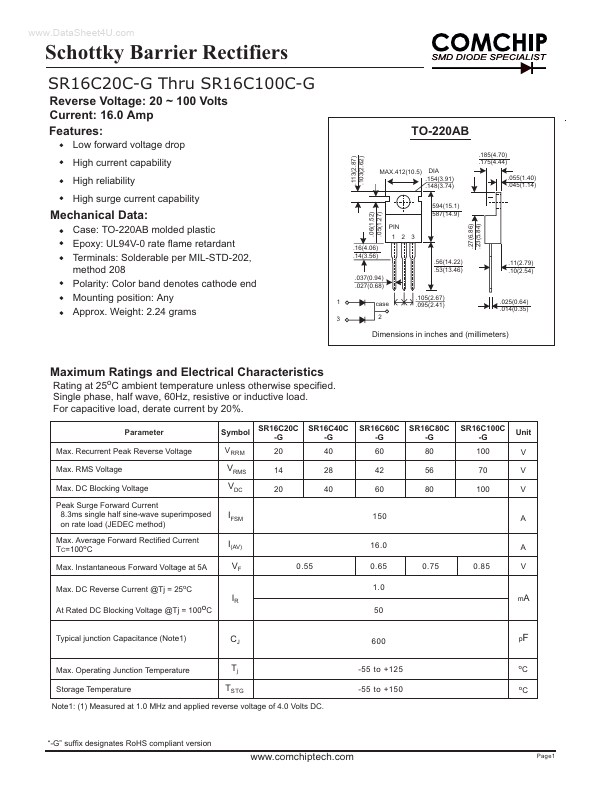 SR16C20C-G