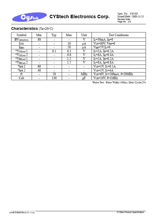 BTC5201I3