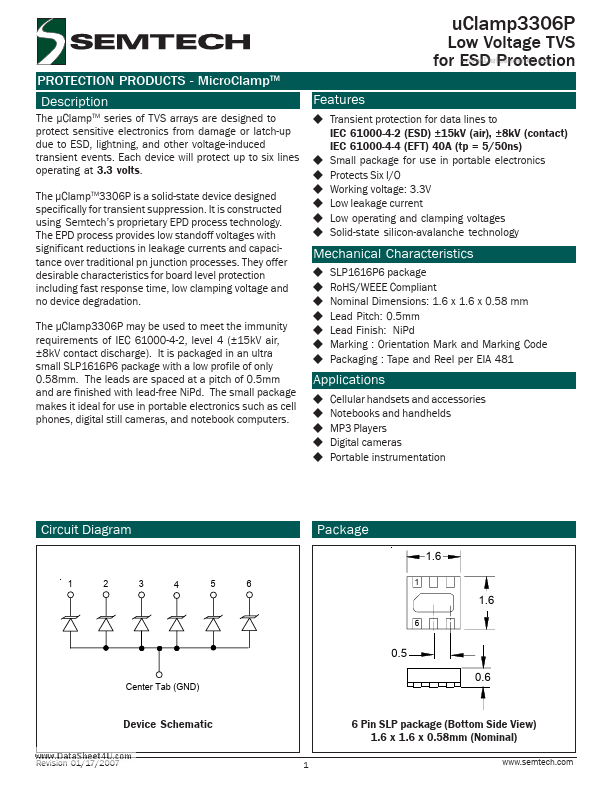 UCLAMP3306P