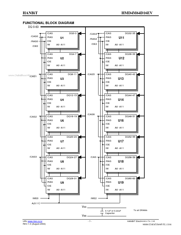 HMD4M64D16EV