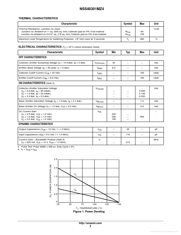 NSS40301MZ4