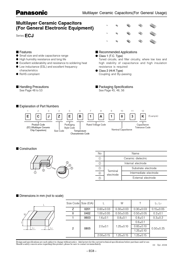 ECJ2VB1E473M