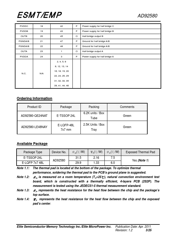 AD92580