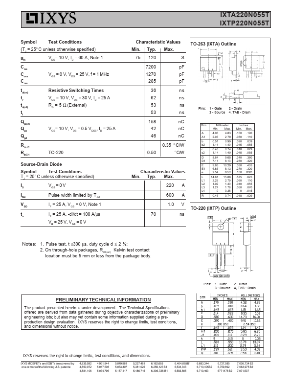 IXTP220N055T