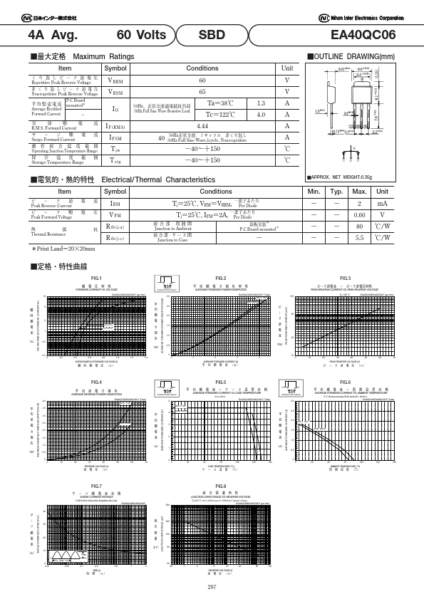 EA40QC06