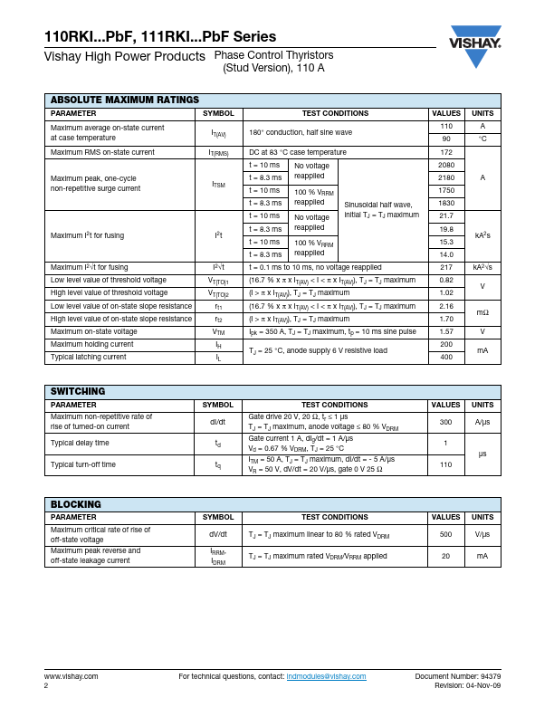 111RKI120PBF