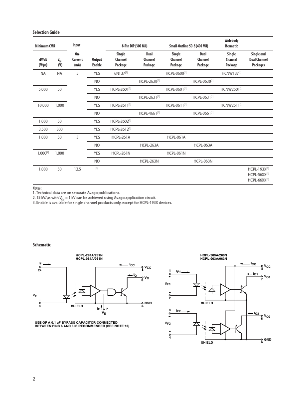 HCPL-261N