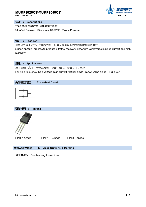 MURF1020CT