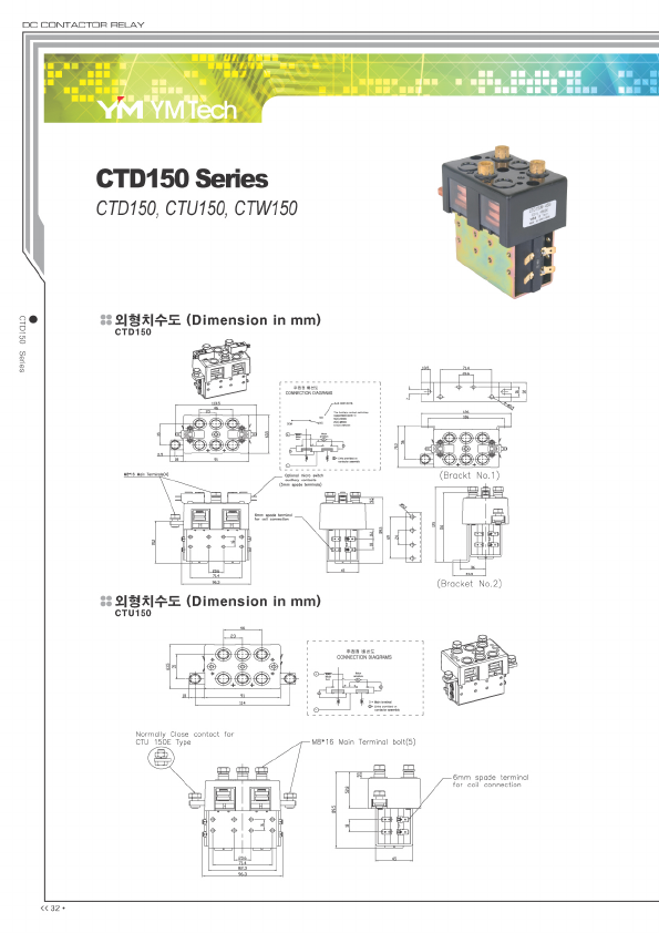 CTD150