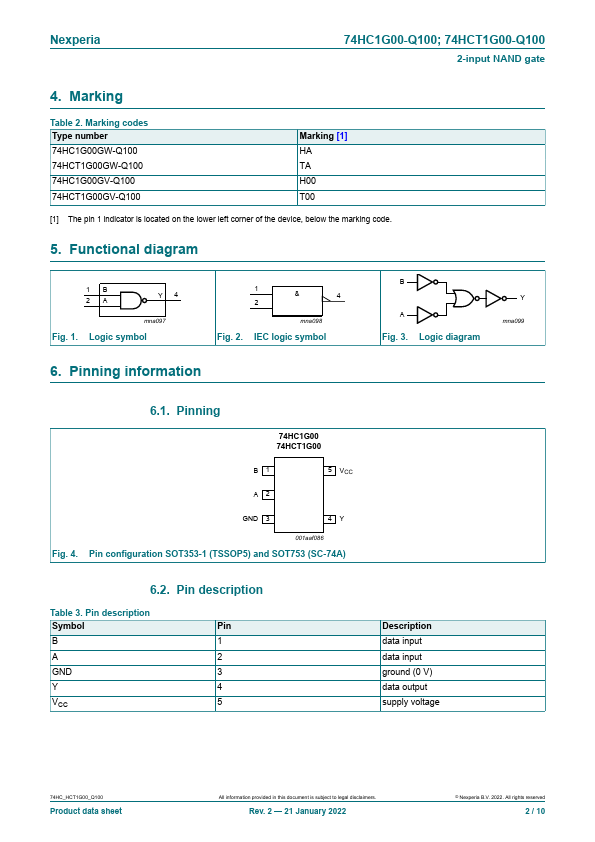 74HCT1G00-Q100