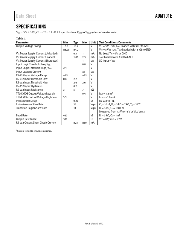 ADM101E