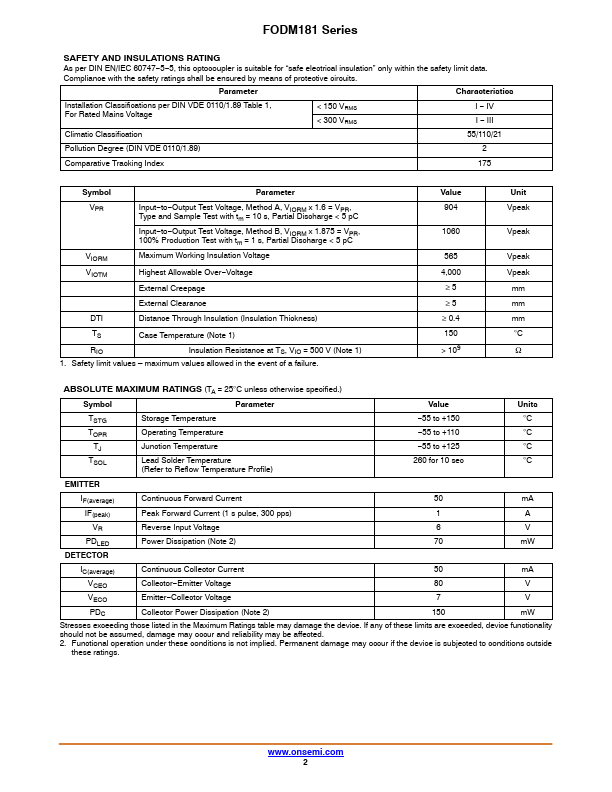 FODM181D