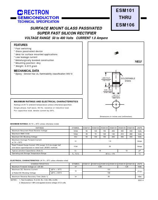 ESM106