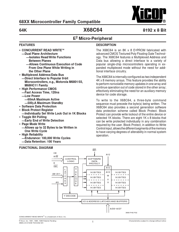 X68C64