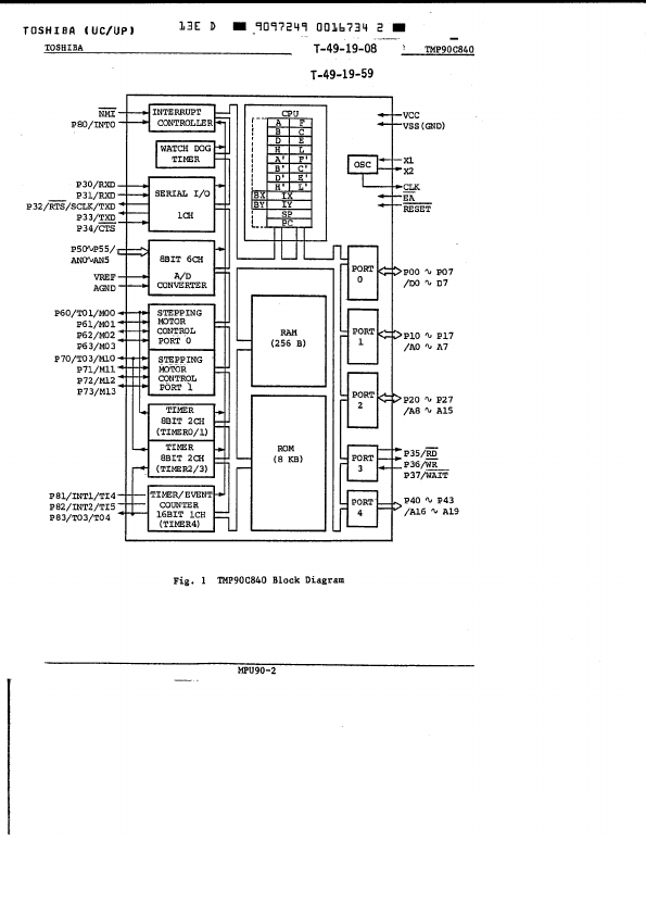 TMP90C841N