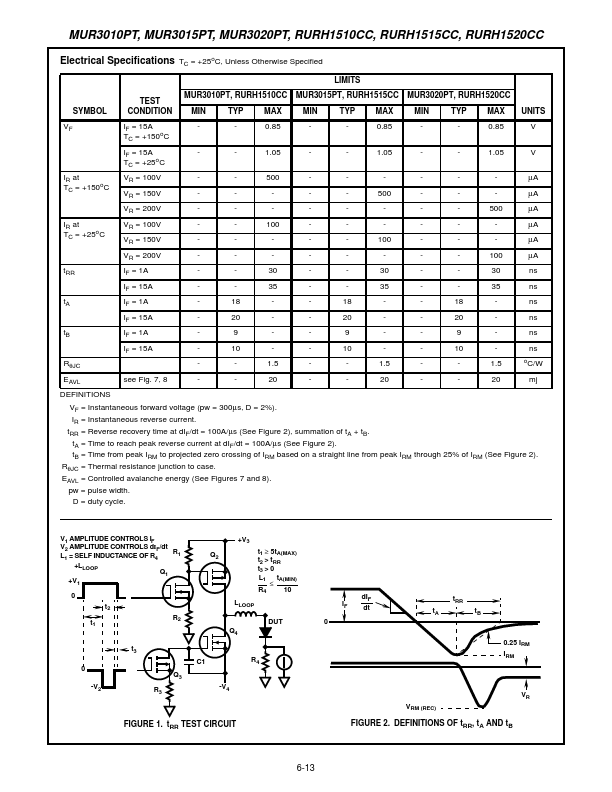 MUR3015PT