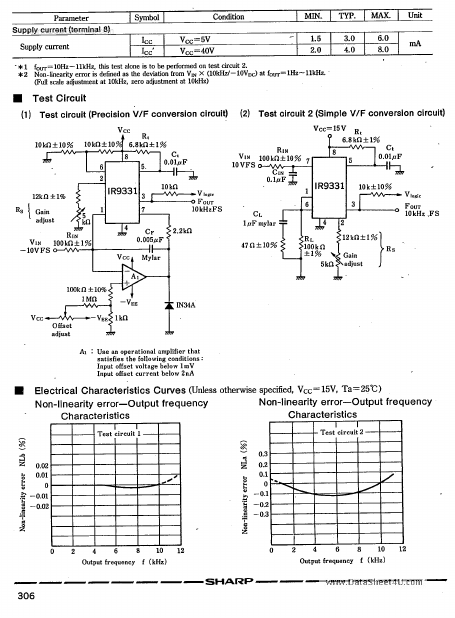 IR9331