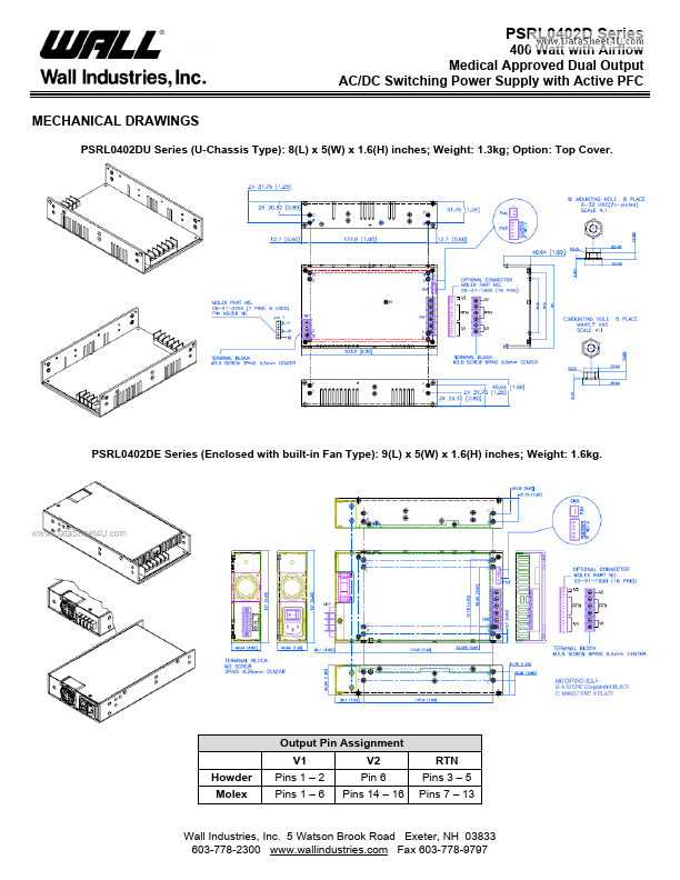 PSRL0402D