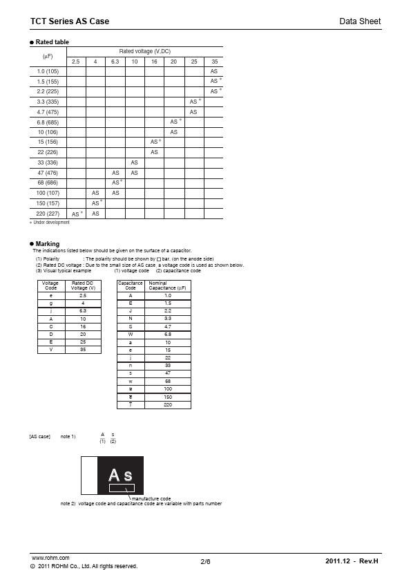 TCTAS1A336M8R