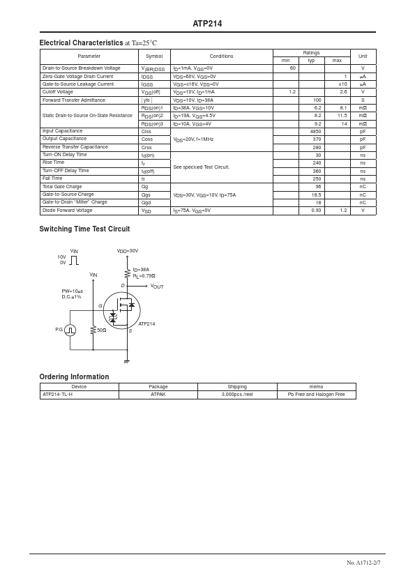 ATP214