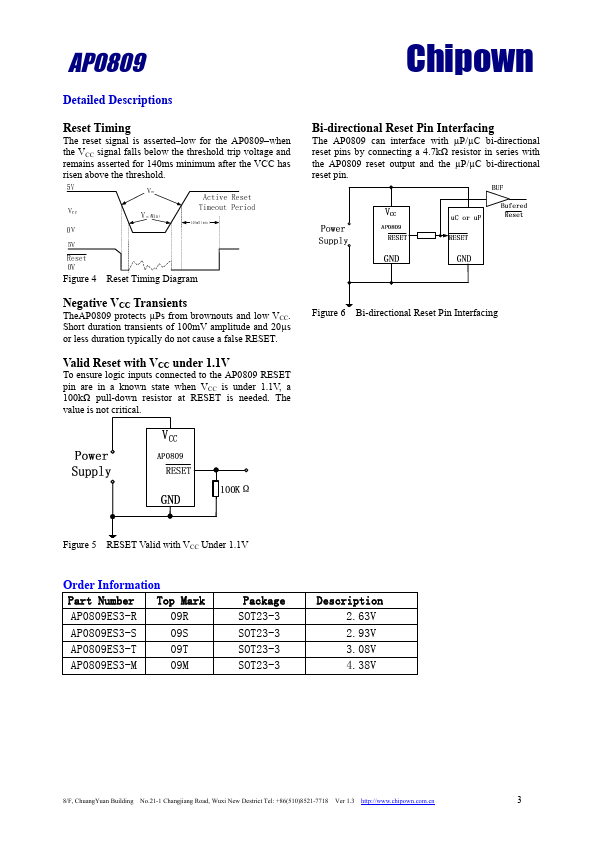 AP0809ES3-S