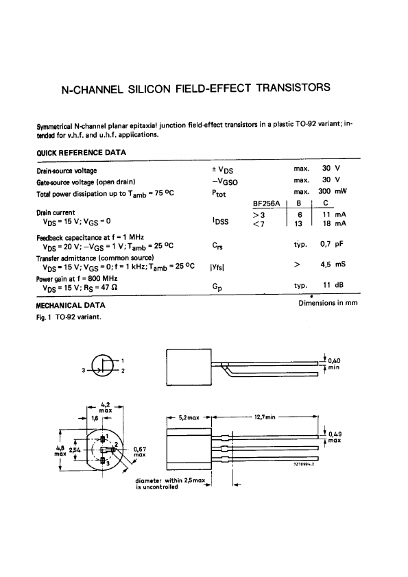 BF256C