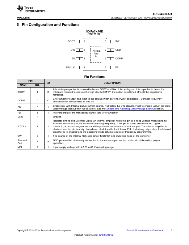 TPS54360-Q1