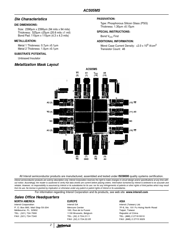 ACS05MS