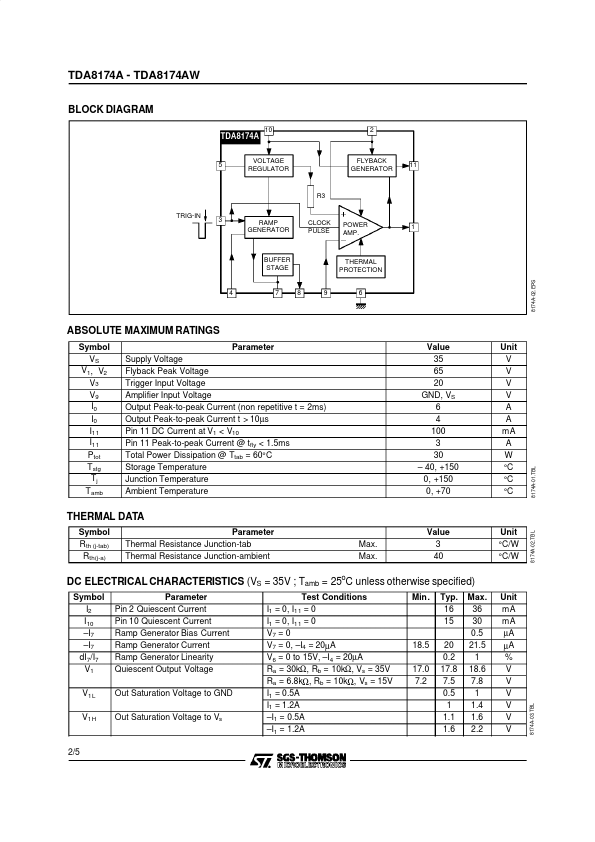 TDA8174A