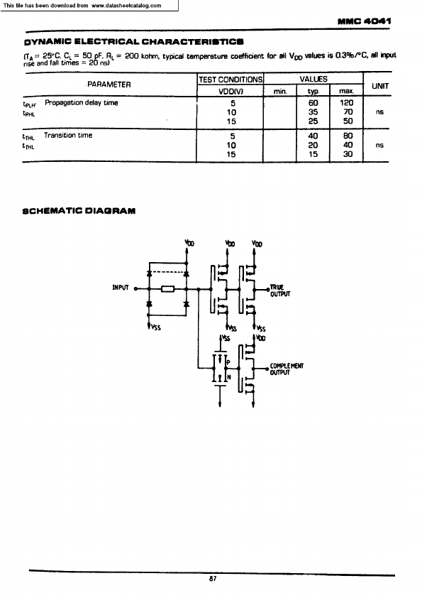 MMC4041